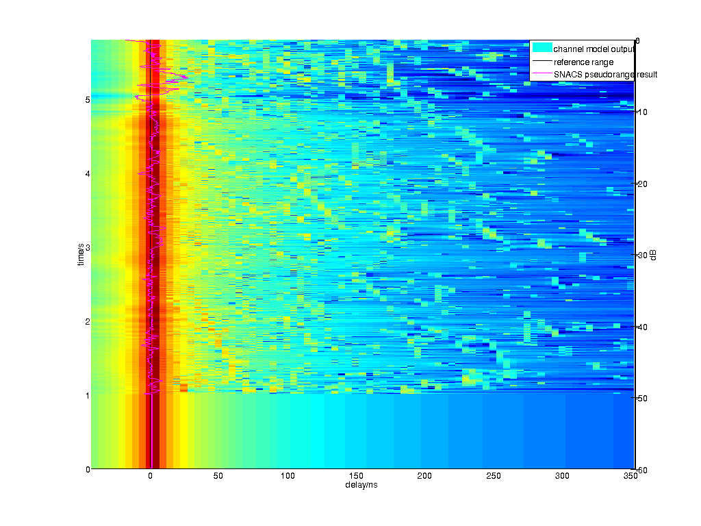 snacs-result-and-cir_example06.png